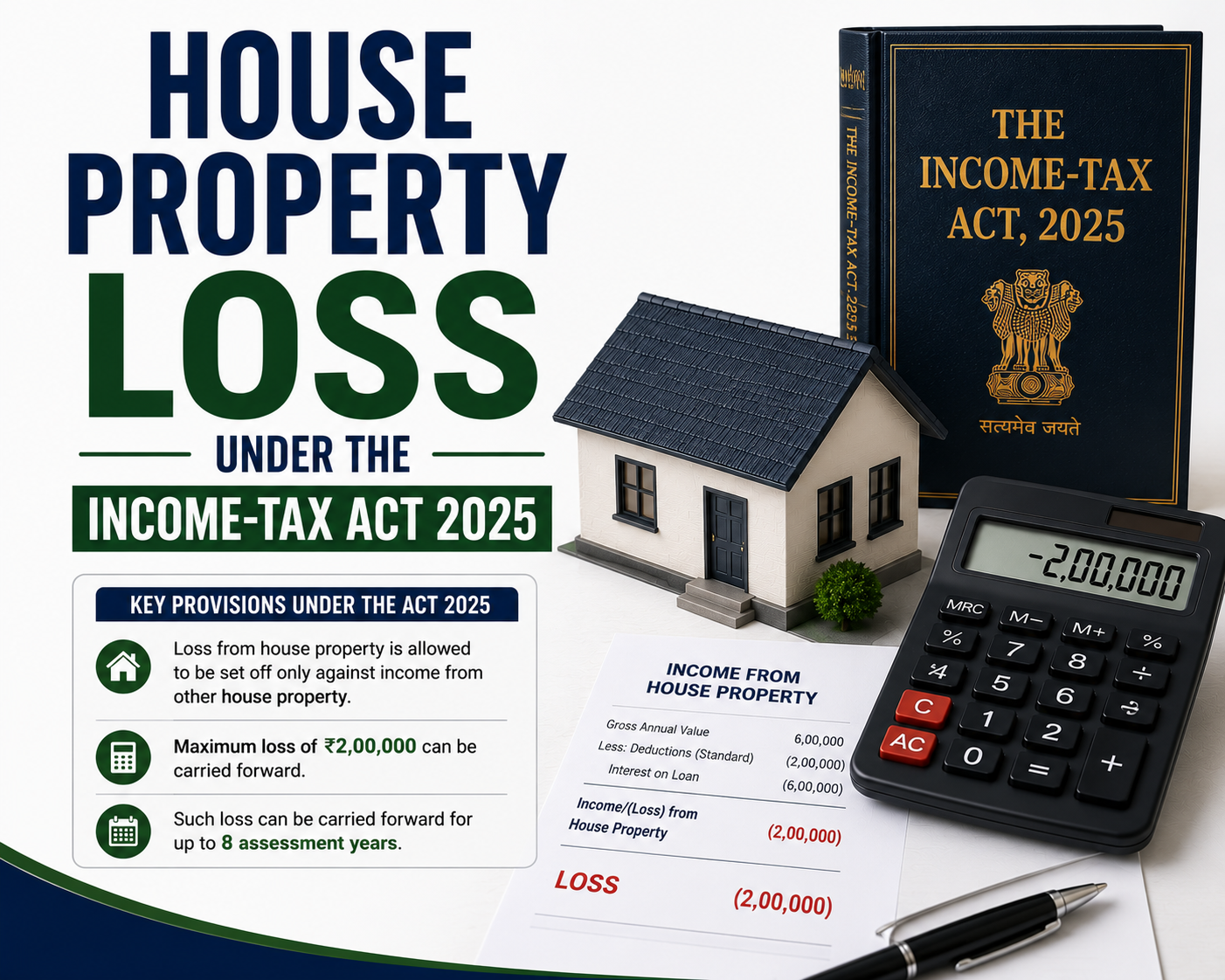 House Property Loss Under The Income-tax Act 2025